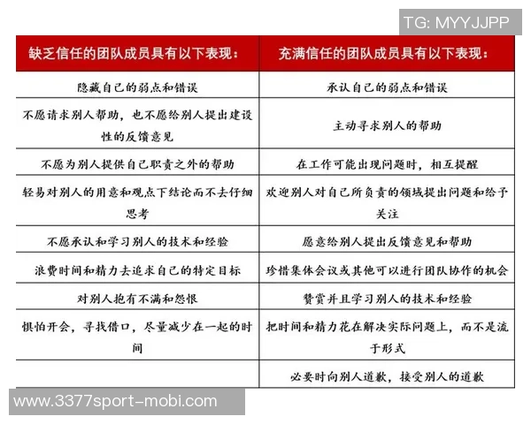 追梦之路：重视个人防守才能实现团队协作的完美结合